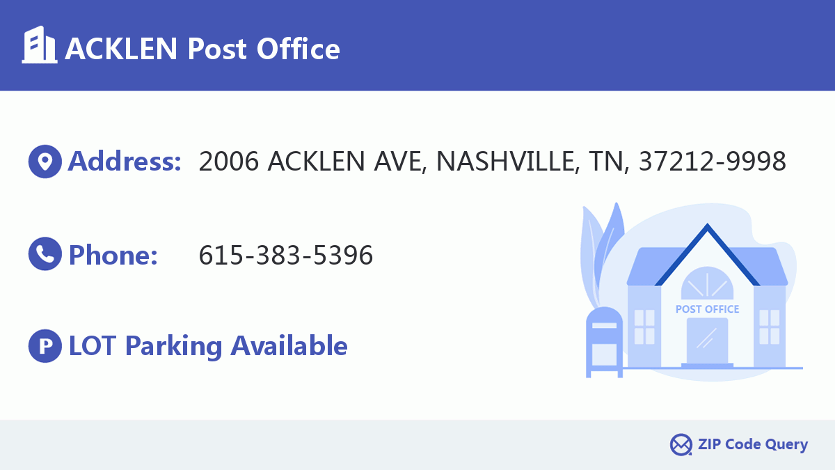 Post Office:ACKLEN
