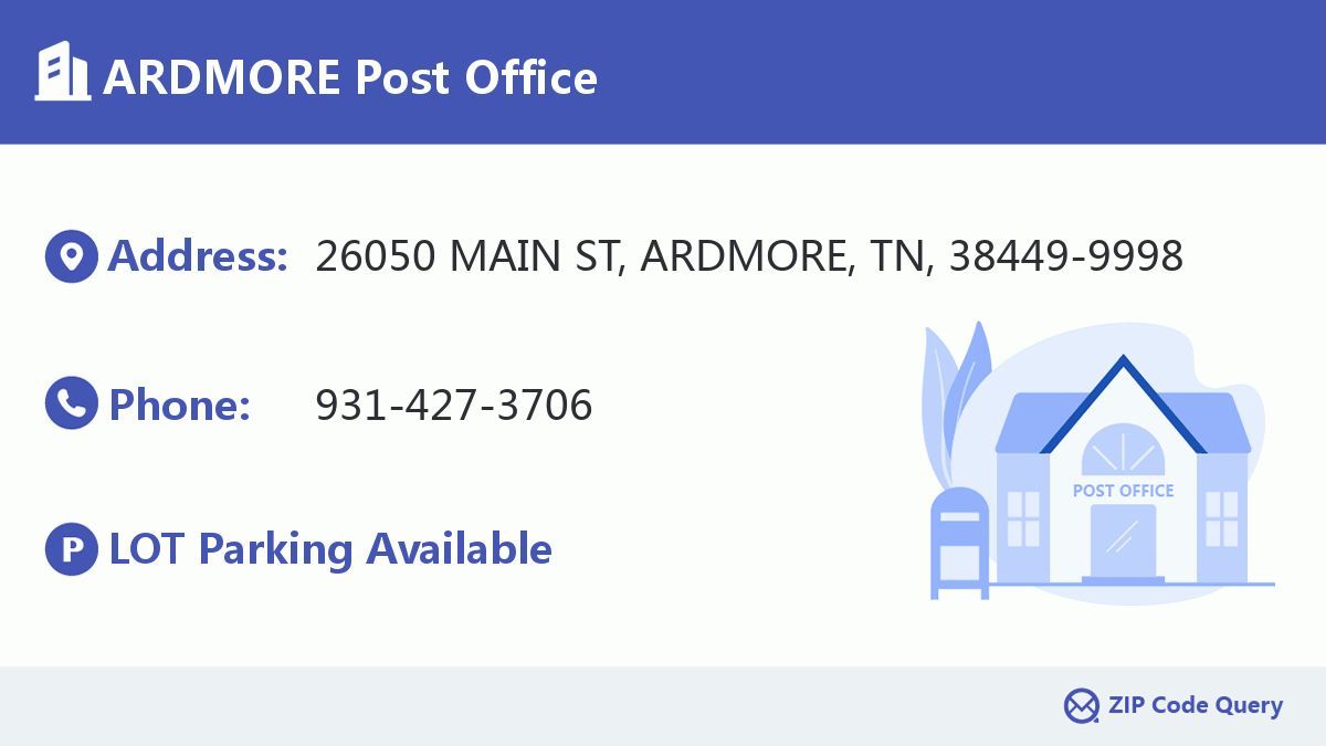 Post Office:ARDMORE