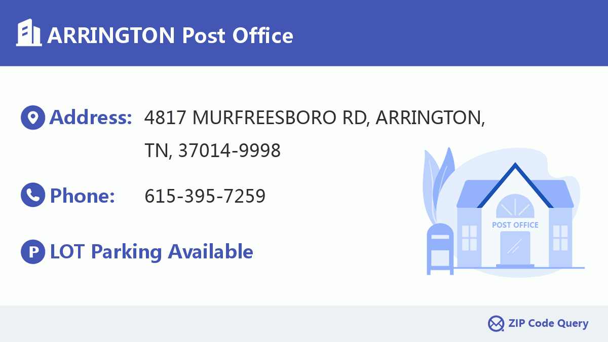 Post Office:ARRINGTON