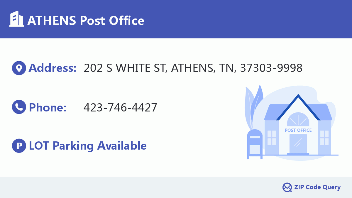 Post Office:ATHENS