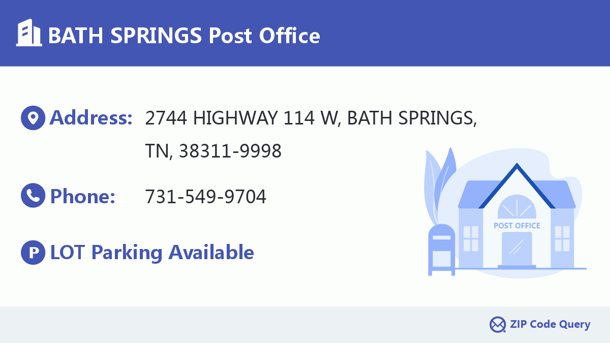 Post Office:BATH SPRINGS