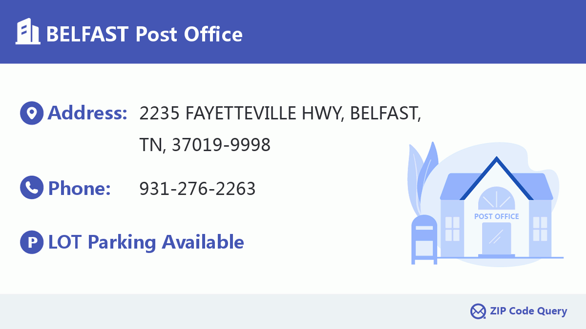 Post Office:BELFAST