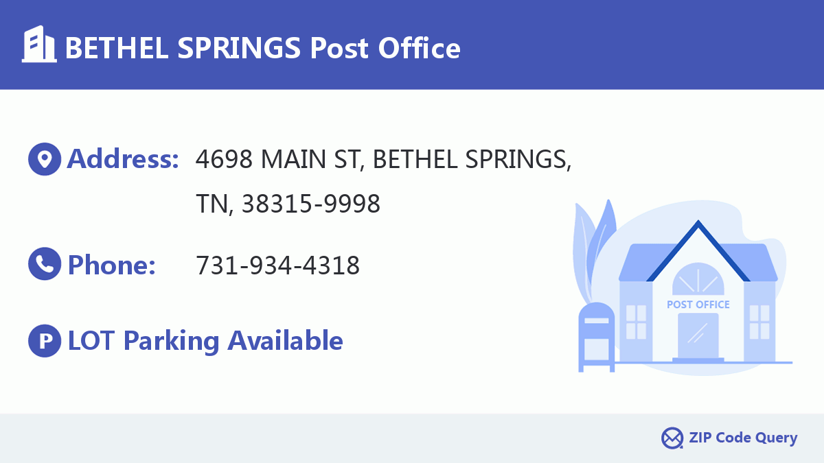 Post Office:BETHEL SPRINGS
