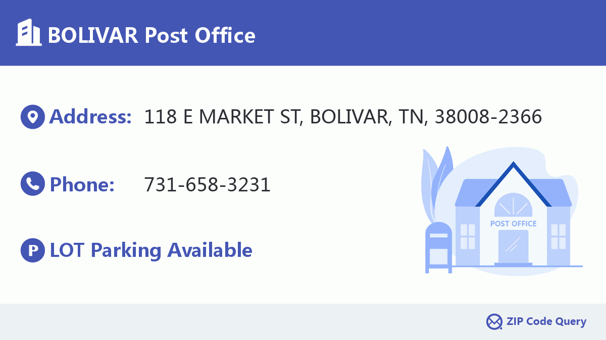 Post Office:BOLIVAR