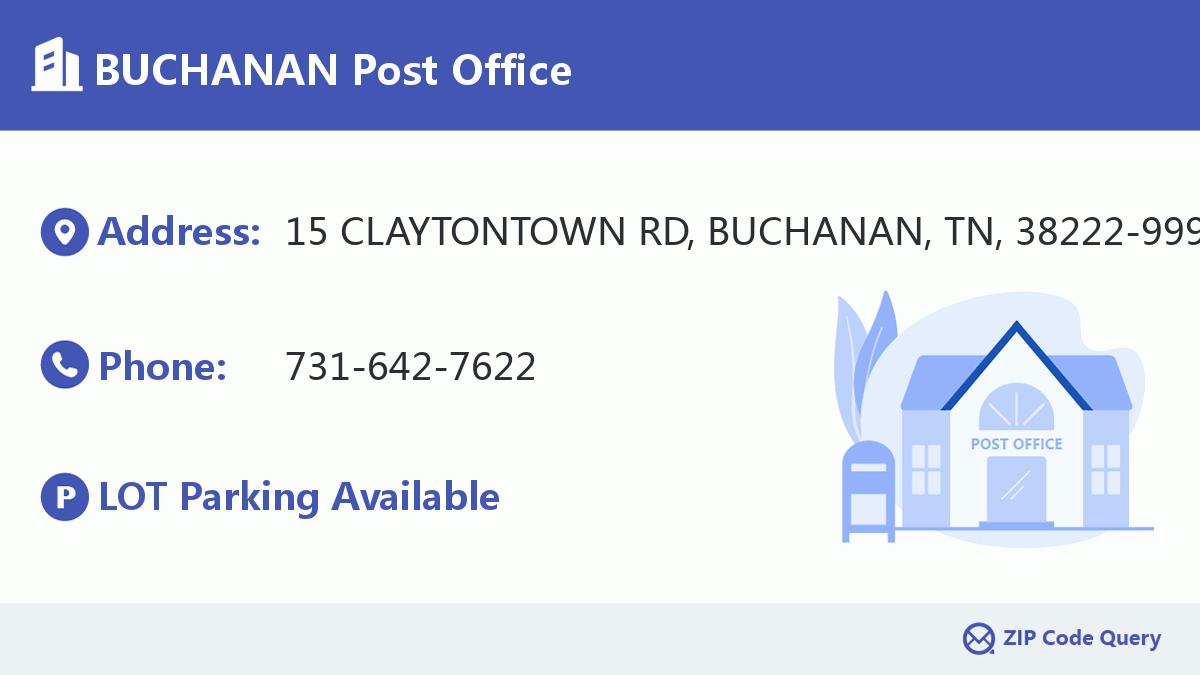 Post Office:BUCHANAN