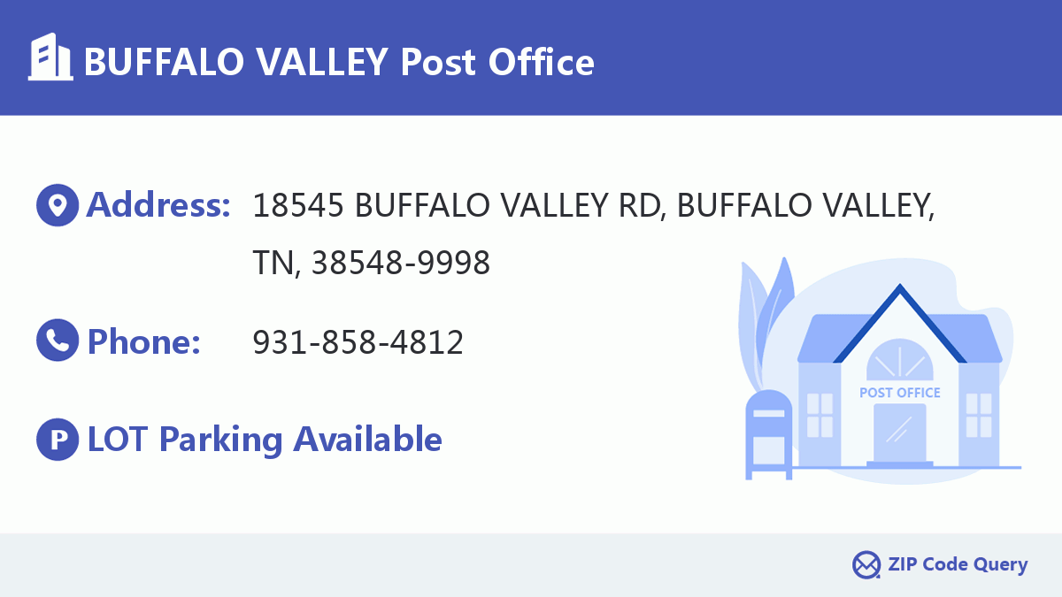 Post Office:BUFFALO VALLEY