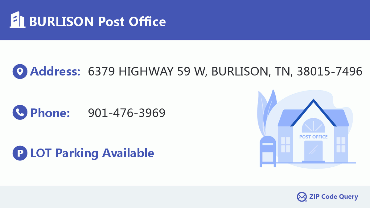 Post Office:BURLISON