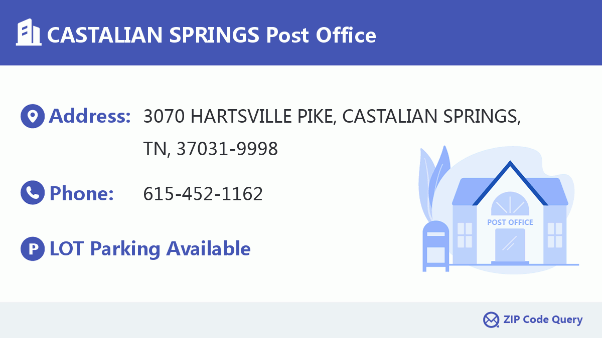 Post Office:CASTALIAN SPRINGS