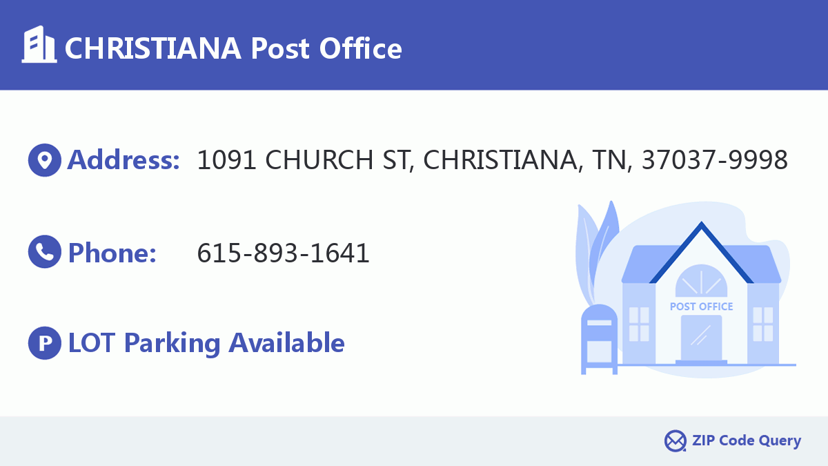 Post Office:CHRISTIANA