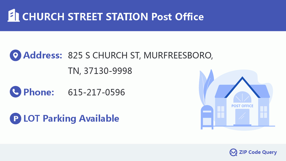 Post Office:CHURCH STREET STATION