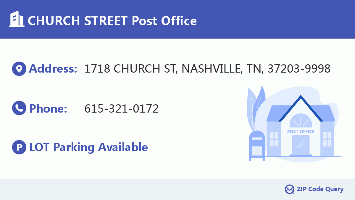 Post Office:CHURCH STREET