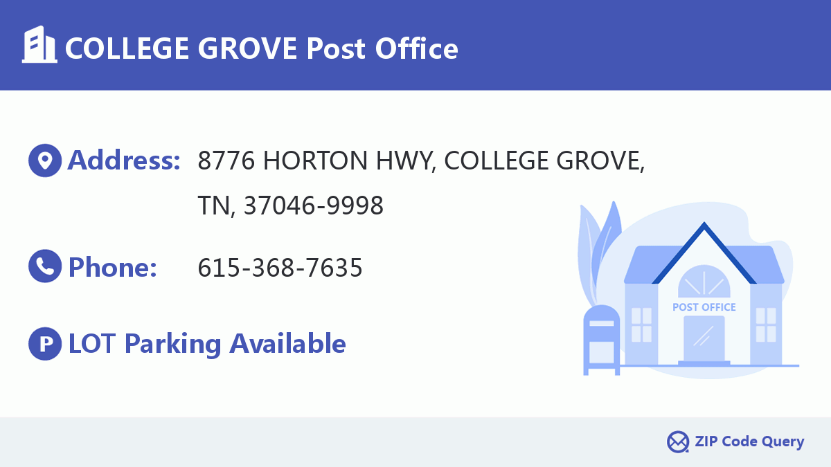 Post Office:COLLEGE GROVE