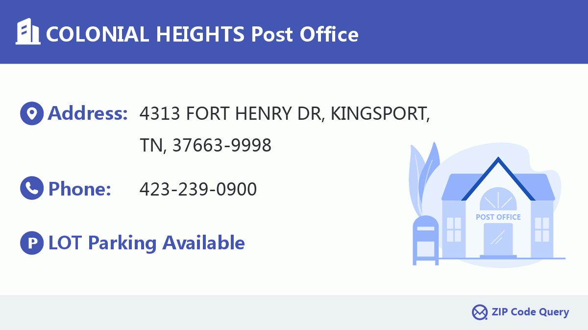 Post Office:COLONIAL HEIGHTS