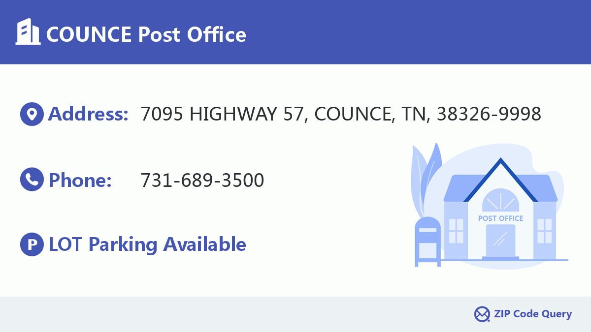 Post Office:COUNCE
