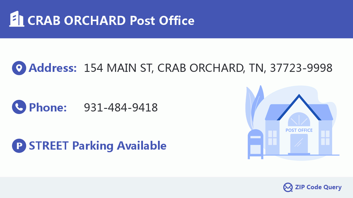Post Office:CRAB ORCHARD