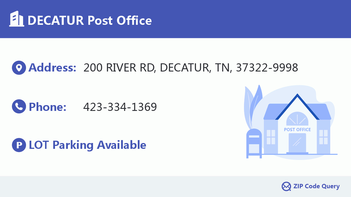 Post Office:DECATUR