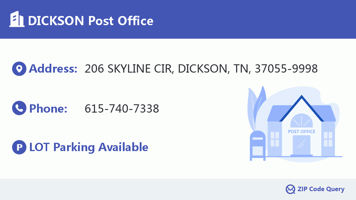 Post Office:DICKSON