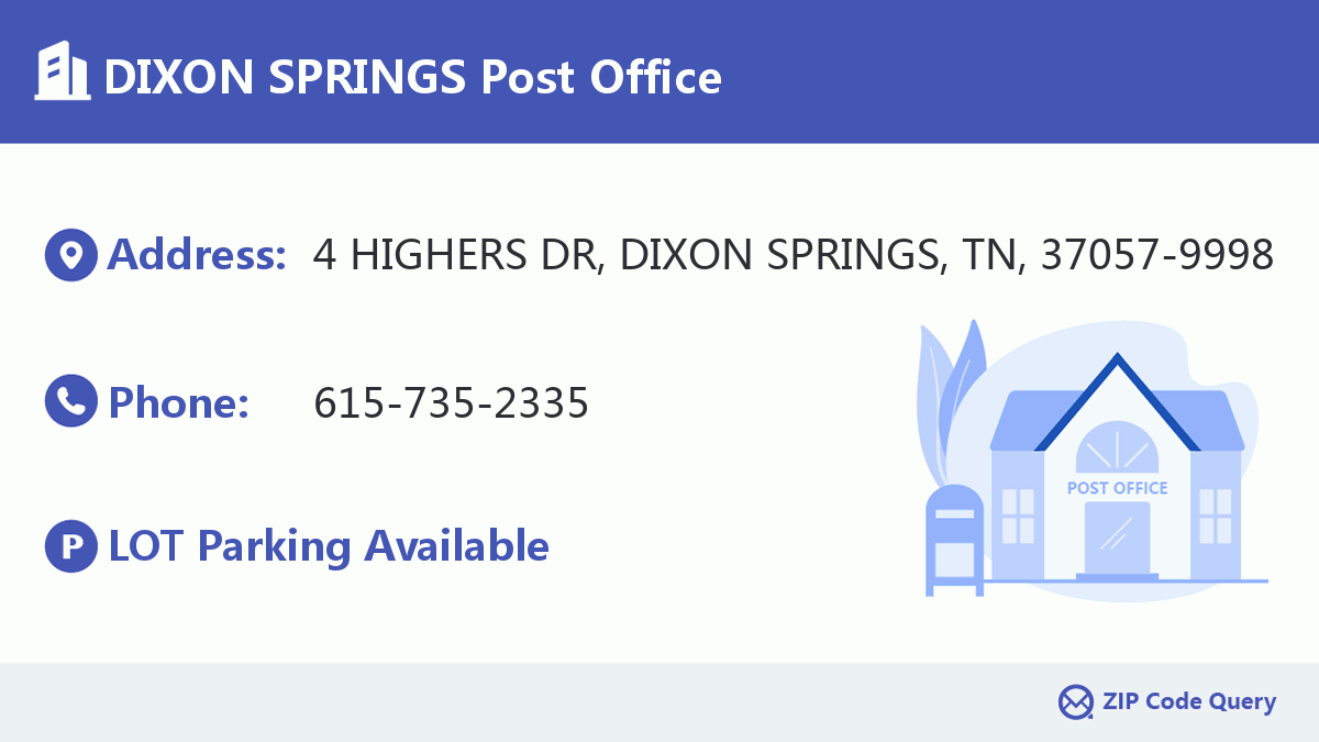 Post Office:DIXON SPRINGS