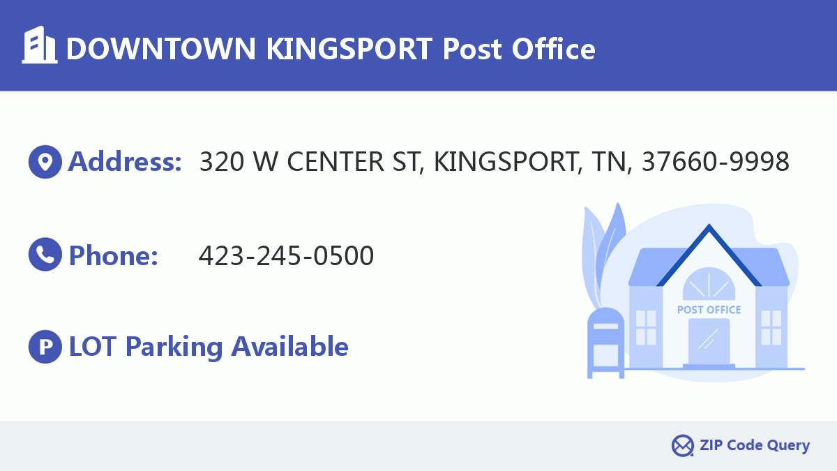 Post Office:DOWNTOWN KINGSPORT