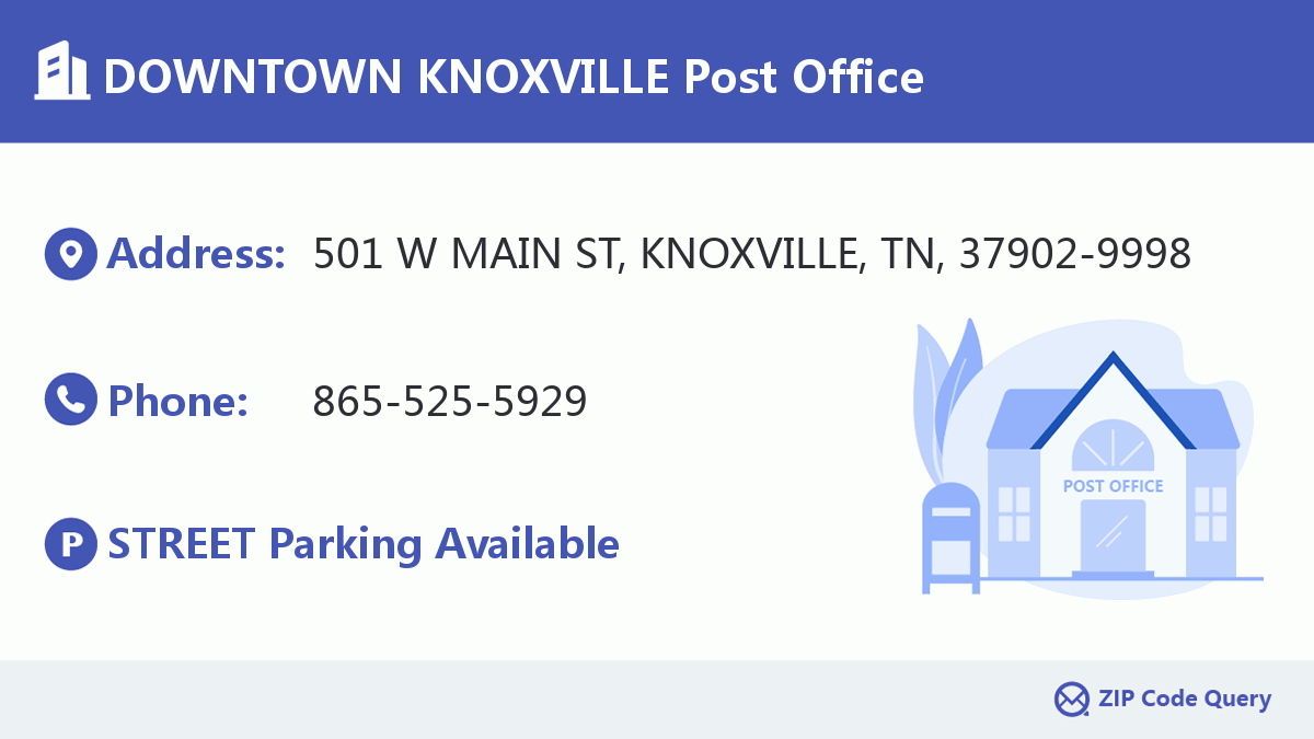 Post Office:DOWNTOWN KNOXVILLE