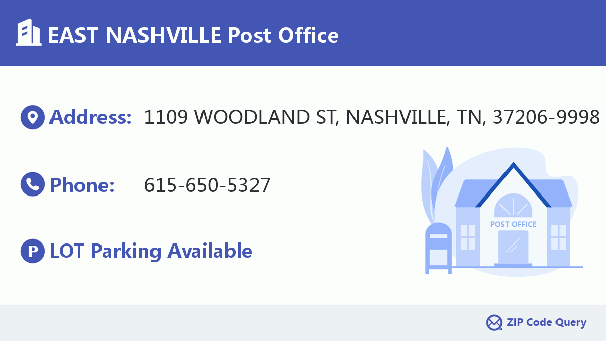 Post Office:EAST NASHVILLE