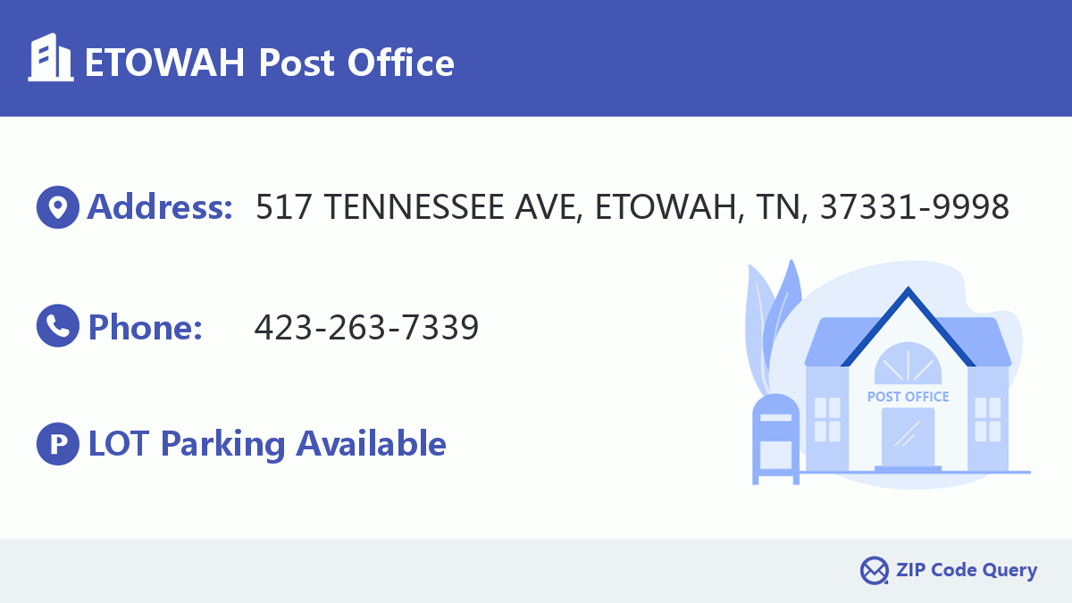 Post Office:ETOWAH