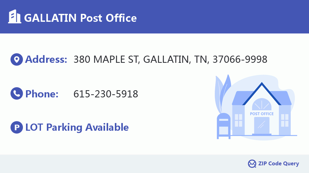 Post Office:GALLATIN