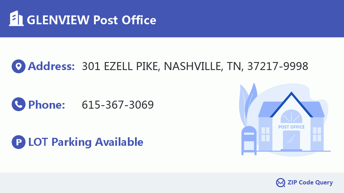 Post Office:GLENVIEW