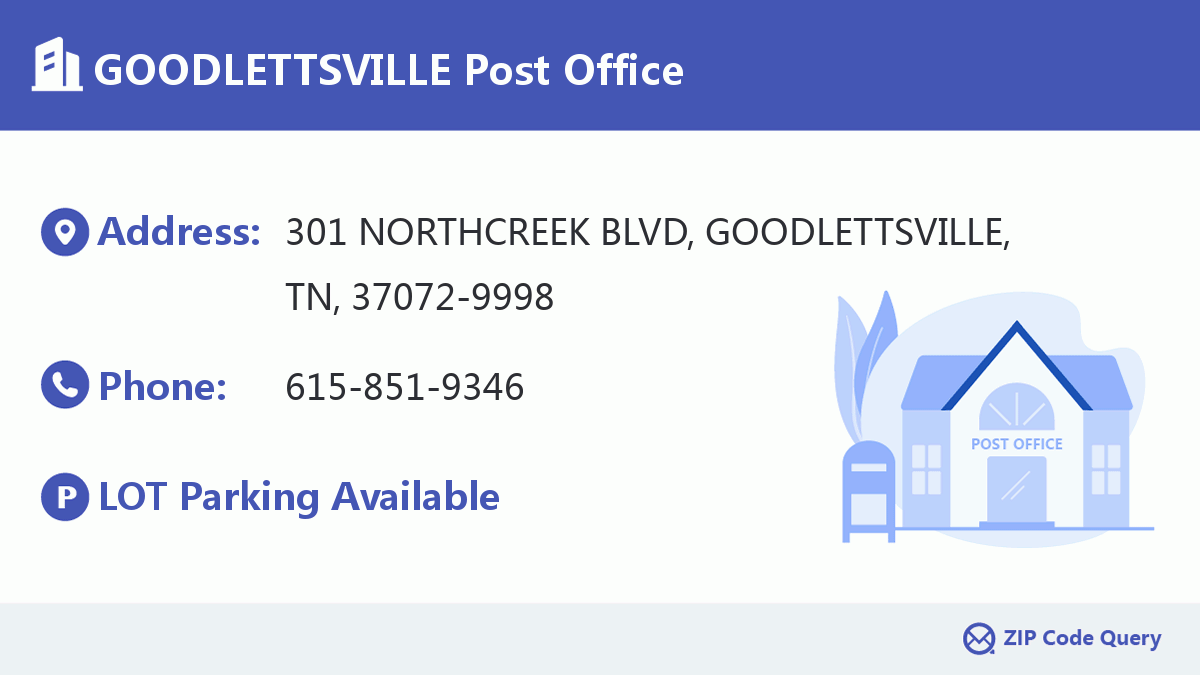 Post Office:GOODLETTSVILLE