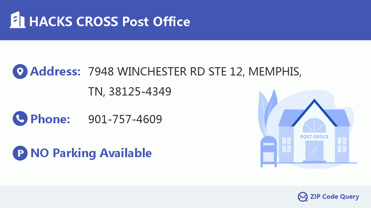 Post Office:HACKS CROSS