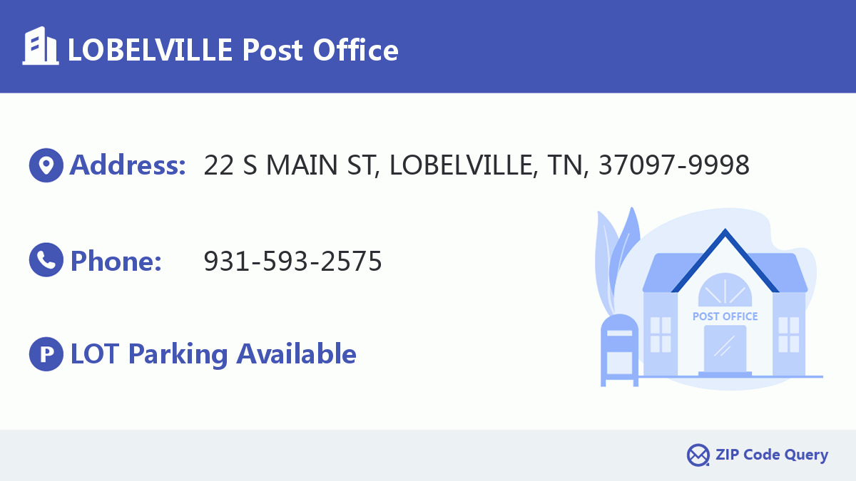 Post Office:LOBELVILLE