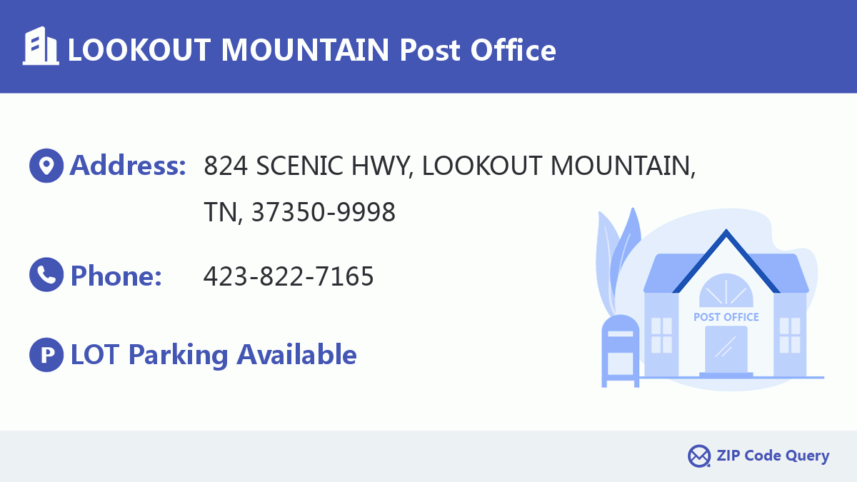 Post Office:LOOKOUT MOUNTAIN