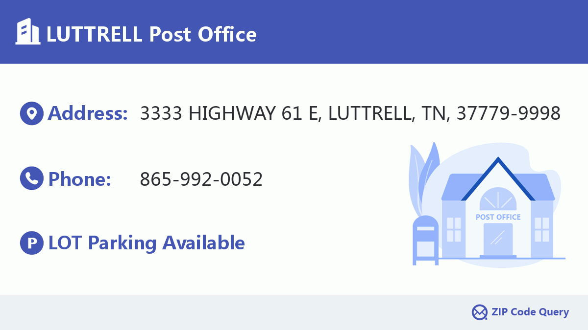 Post Office:LUTTRELL