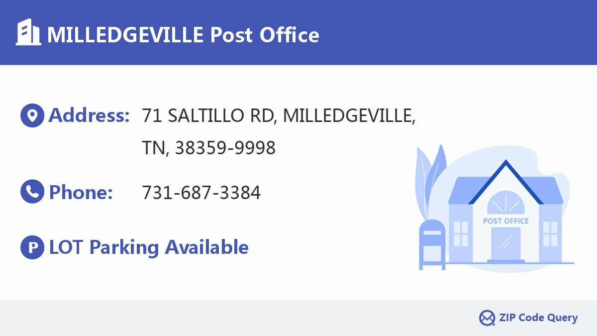 Post Office:MILLEDGEVILLE