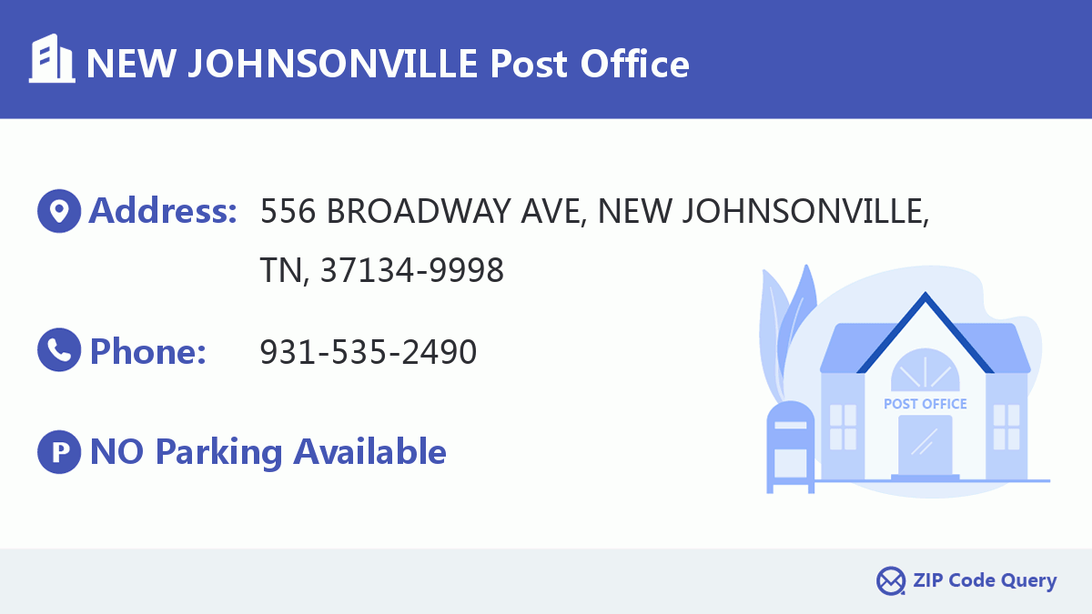 Post Office:NEW JOHNSONVILLE