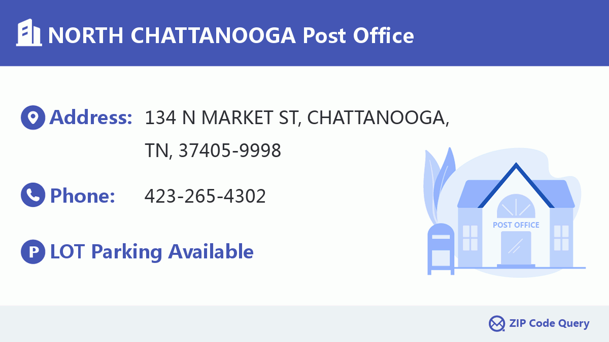 Post Office:NORTH CHATTANOOGA