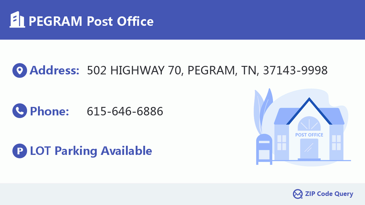 Post Office:PEGRAM