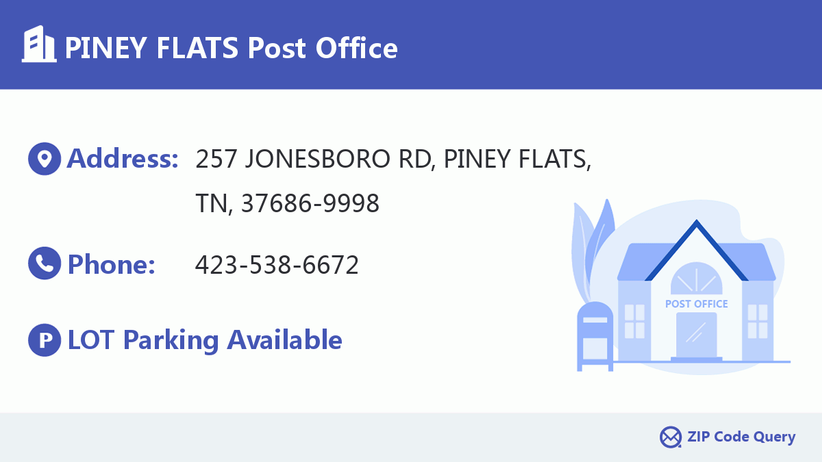 Post Office:PINEY FLATS