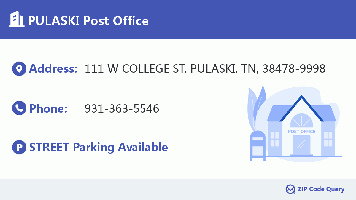 Post Office:PULASKI