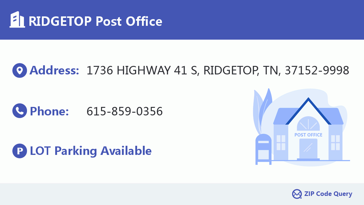 Post Office:RIDGETOP