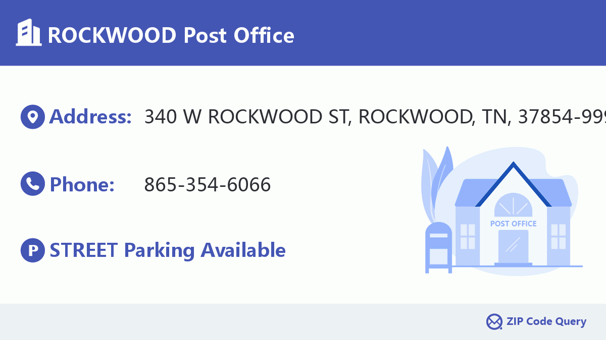 Post Office:ROCKWOOD
