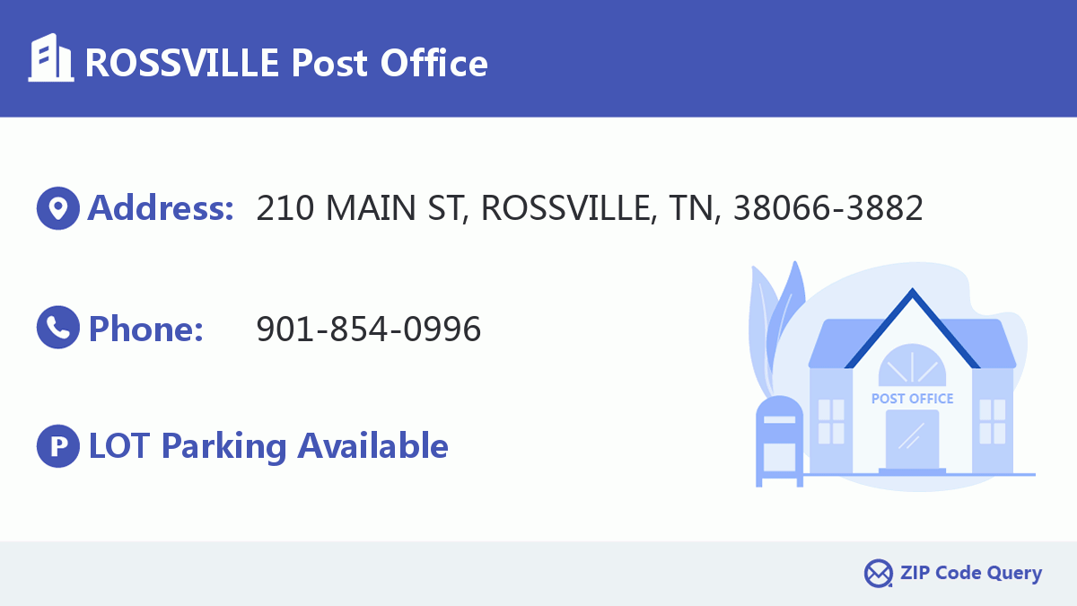 Post Office:ROSSVILLE