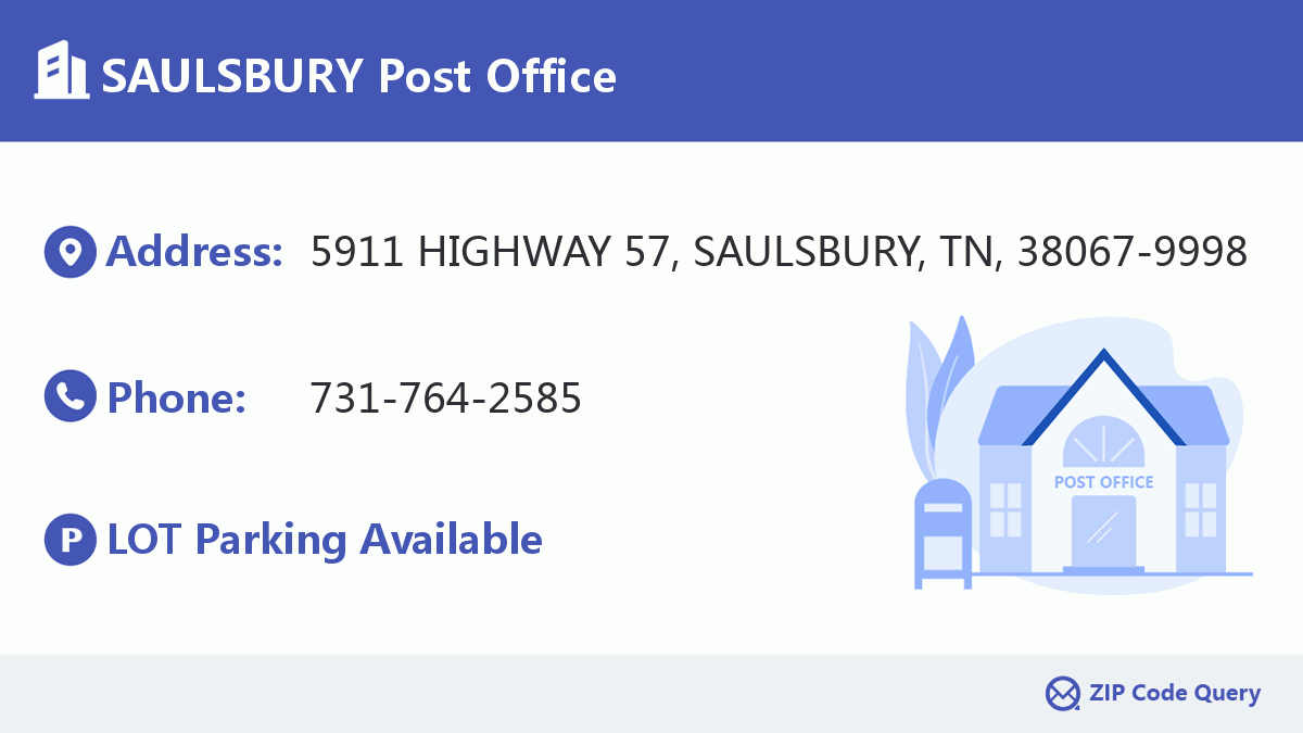 Post Office:SAULSBURY