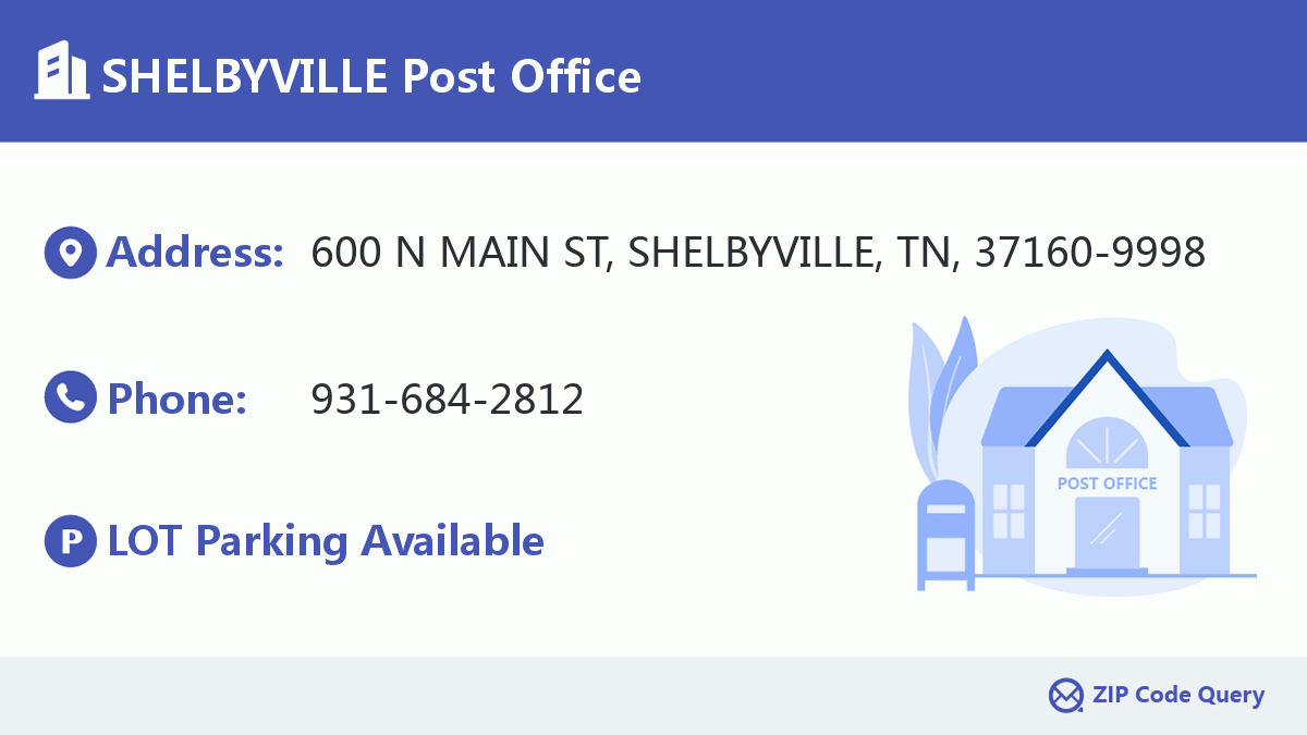 Post Office:SHELBYVILLE