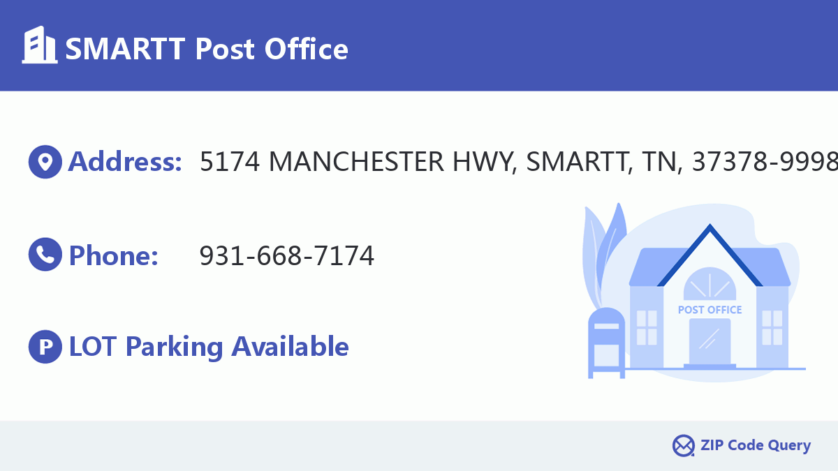 Post Office:SMARTT