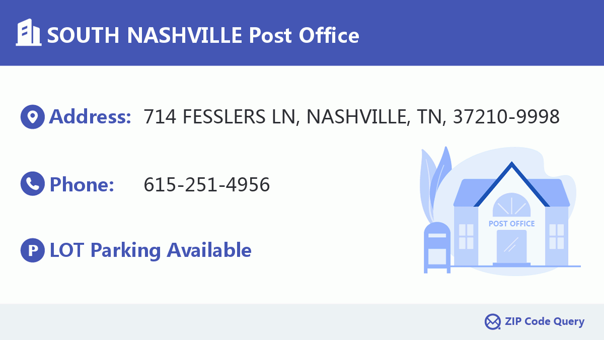 Post Office:SOUTH NASHVILLE