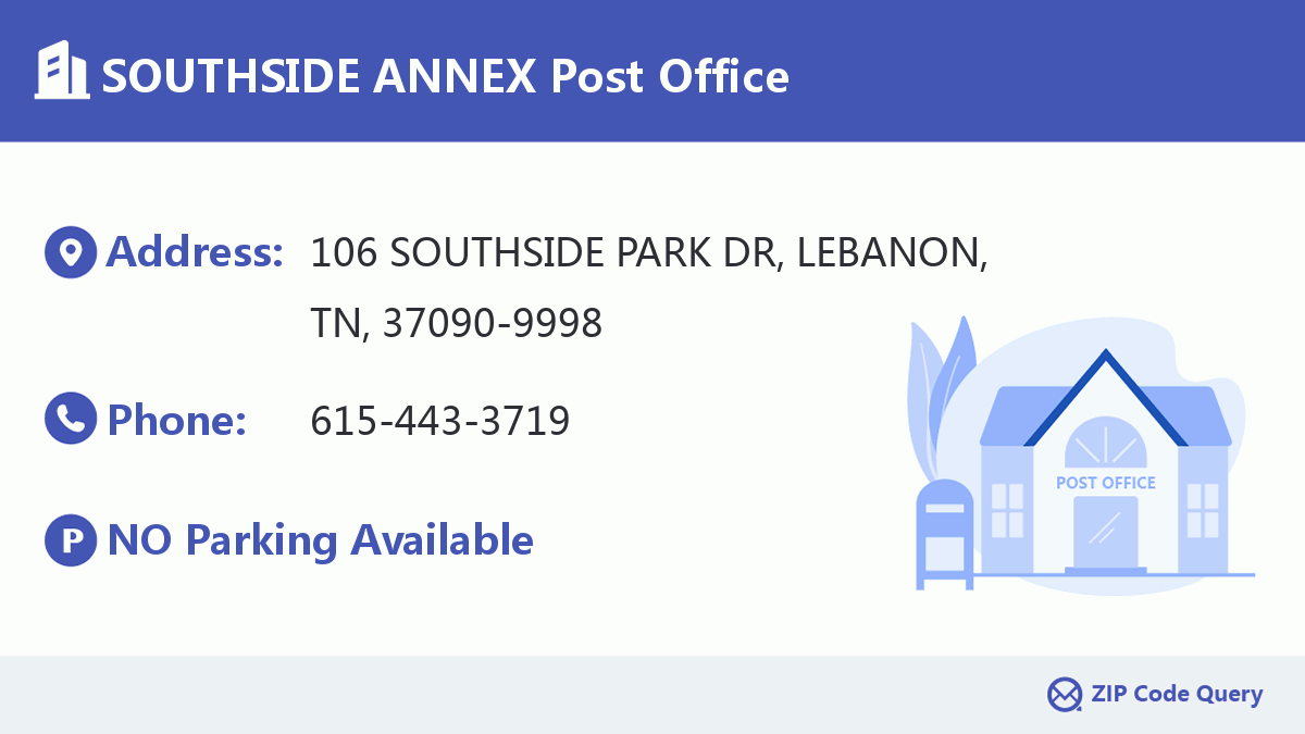 Post Office:SOUTHSIDE ANNEX