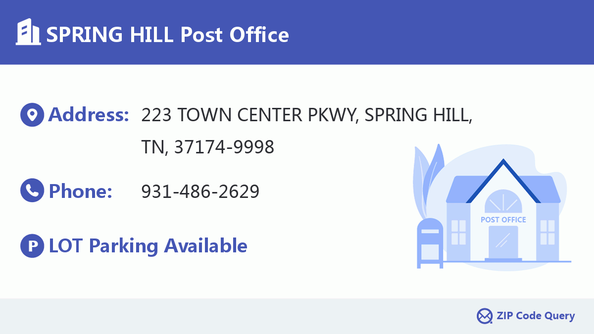 Post Office:SPRING HILL