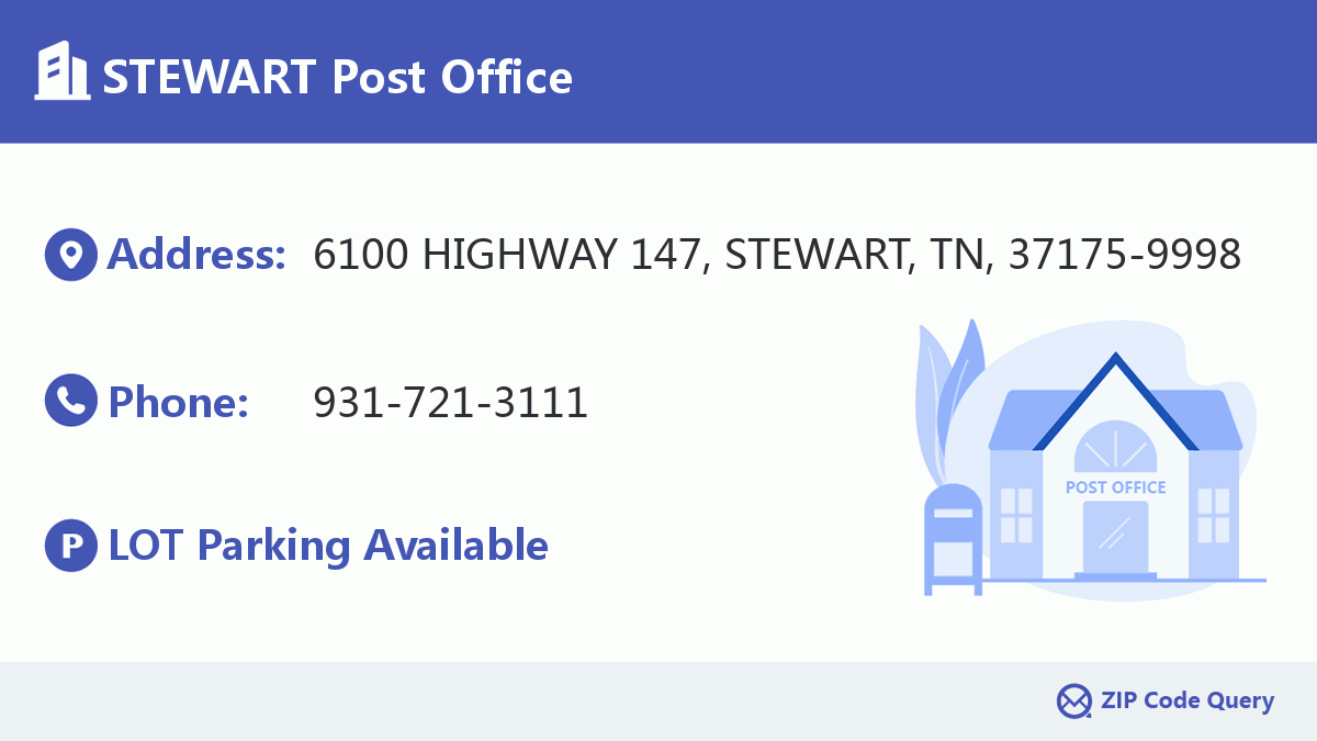 Post Office:STEWART