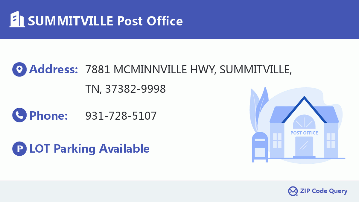 Post Office:SUMMITVILLE